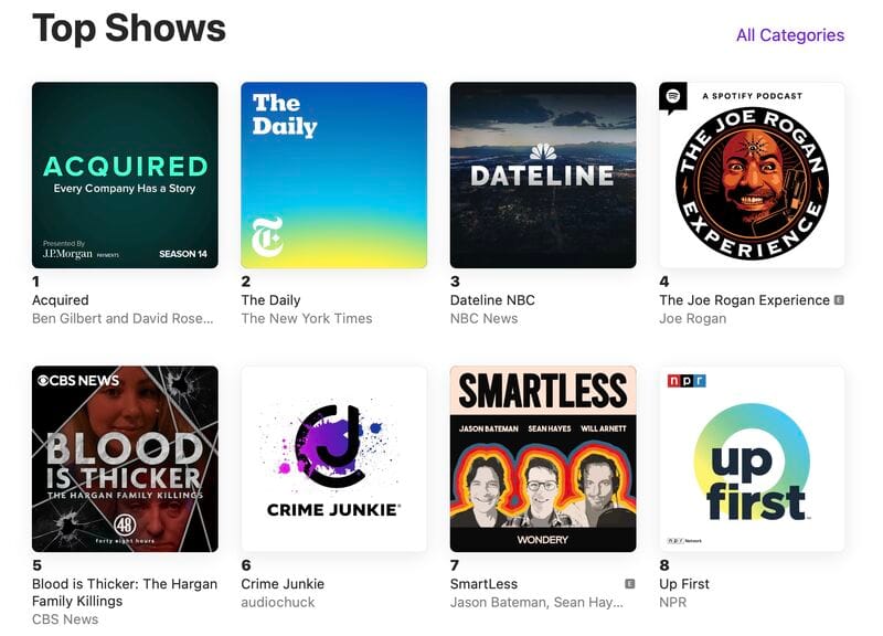Always-On vs. Marathon Episodes | CAC Monthly Meeting on Thursday